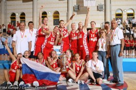 Russia U20 celebrate Victory