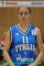 2012 U16 European Championship