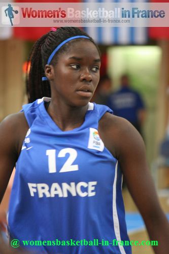 2012 U16 European Championship