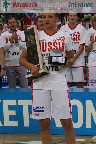 Elena Danilochkina MVP