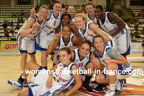 2010 Fiba Europe U20 Championship Division B: Great Britain In Gold