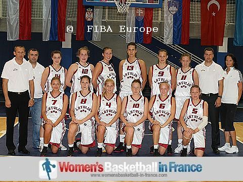  2011 FIBA Europe Pannergy U18 bronze medallist - Latvia   © FIBA Europe    