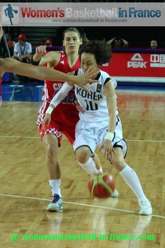 Yeon Ha Beon challenged by Croatian player