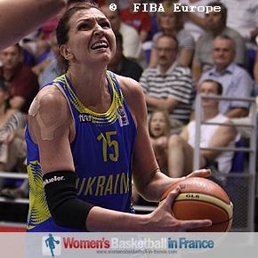 Olena Zherzherunova © FIBA Europe  