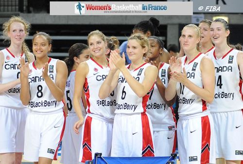 Canada U19  team at the end of the 2013 FIBA  U19 World Championship for Women