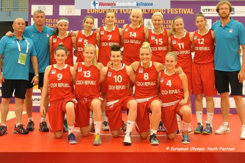 Czech Republic 2013 European Youth Olympic Festival  Women's Champions