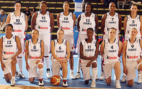 France 2007 Eurobasket Squad