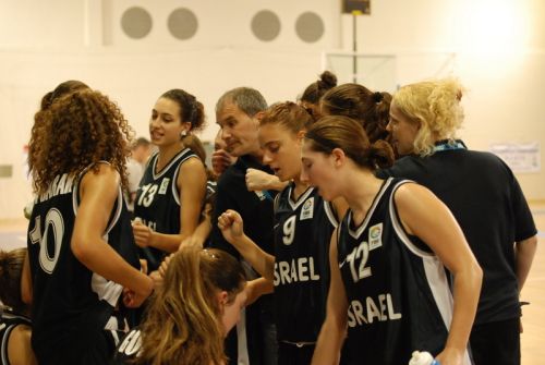  Israel top group © ITSports Limor Noah