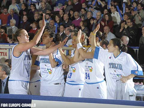 Italy women looking too the future for EuroBasket Women 2009  ©  FIBA Europe 