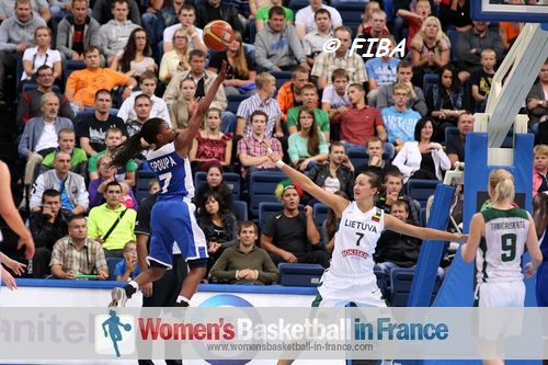 Olivia Epoupa - France U19 2013