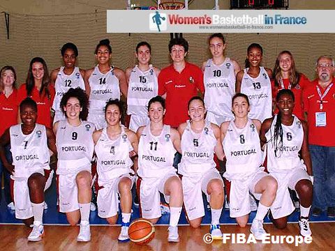 Portugal U18  2012 Basketball team©  FIBA Europe