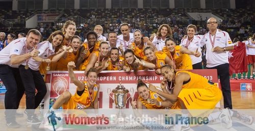 Spain U2O - 2013 with European Championship Trophy
