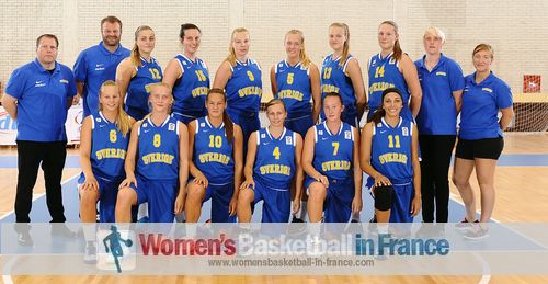 Sweden U18 2013 team picture