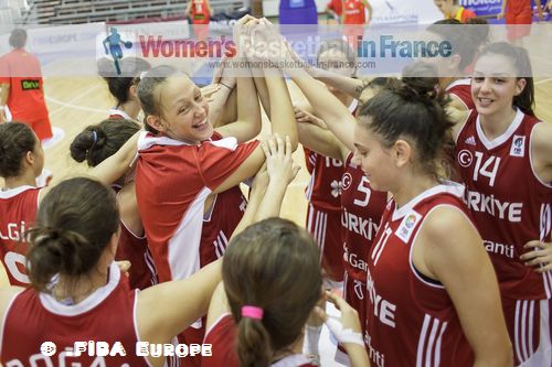 Turkey U18 players in the huddle in 2012