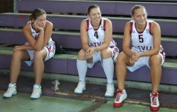 U18 Latvian players before the match