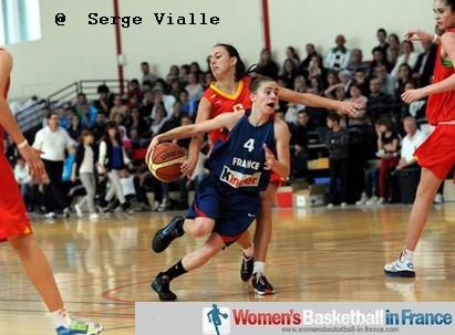 Alix Duchet MVP ©Serge Vialle 