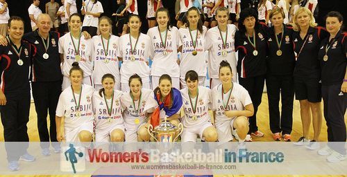 Serbia U16  - 2013 Div B champions